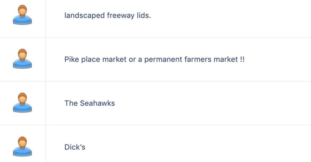 Poll: What Seattle icon should move to Snohomish County?