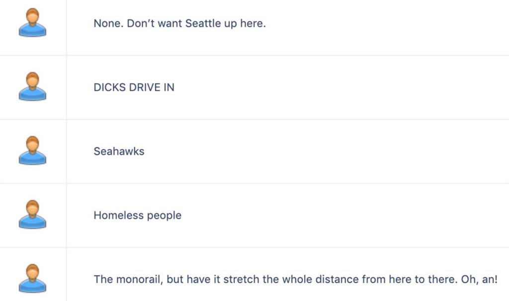 Poll: What Seattle icon should move to Snohomish County?