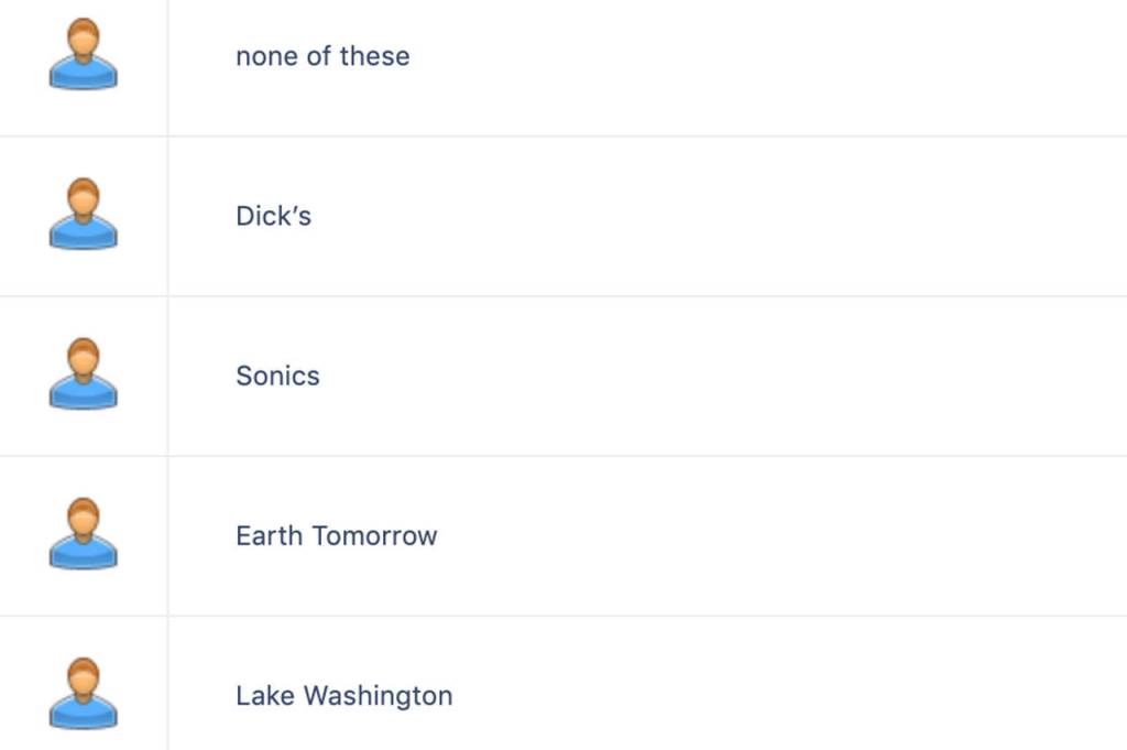 Poll: What Seattle icon should move to Snohomish County?