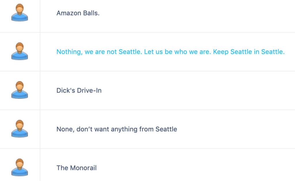 Poll: What Seattle icon should move to Snohomish County?