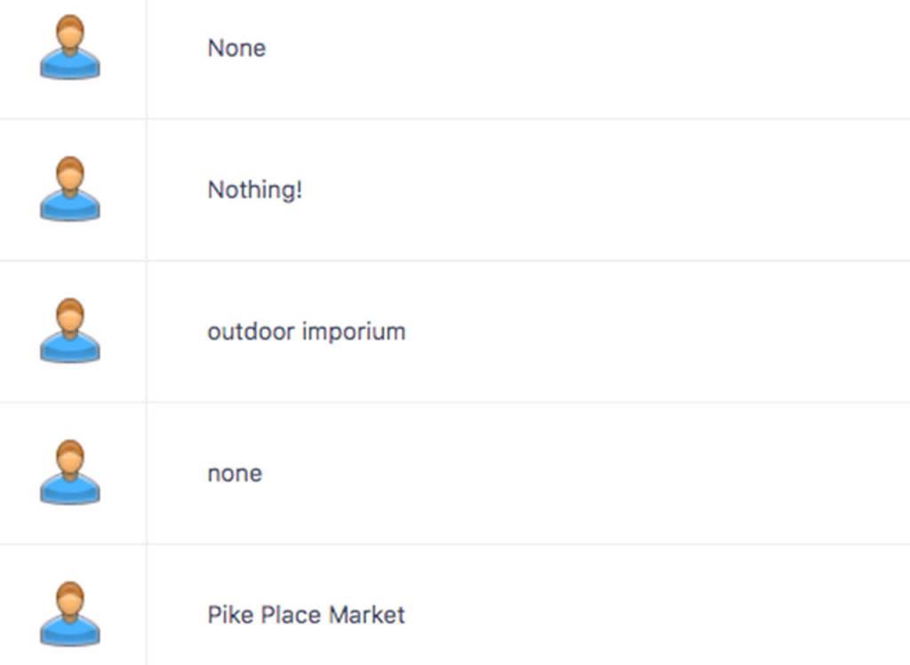 Poll: What Seattle icon should move to Snohomish County?