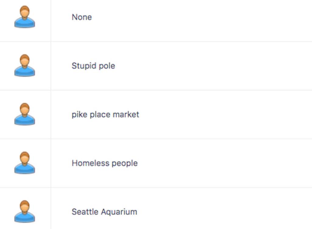 Poll: What Seattle icon should move to Snohomish County?