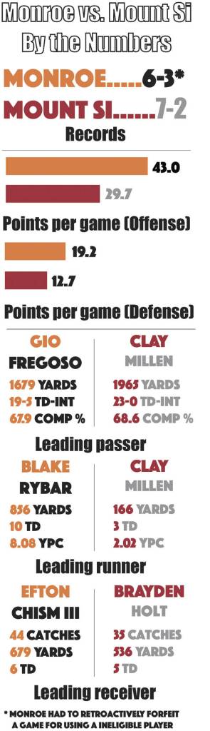 Josh Horton / The Herald