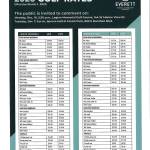 Nearly all Everett golf course fees to increase this year