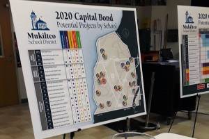 By a razor-thin margin, Mukilteo school bond passes