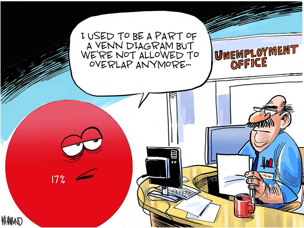 Editorial cartoons for Wednesday, March 25