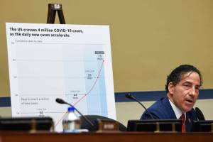 Editorial: Wishful thinking useless against virus, recession