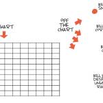 Editorial cartoons for Wednesday, Sept. 23