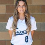 Makayla Miller
