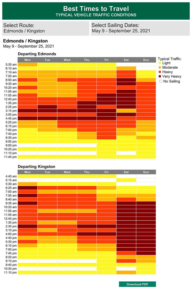 Washington State Ferries travels times for the Edmonds-Kingston route from May 9 through Sept. 25. (Washington State Ferries)