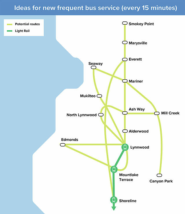 Community Transit is collecting comments on service change proposals in 2024 when light rail is set to open in Snohomish County. The ideas includes 15-minute frequency along several routes to light rail stations in Lynnwood and Mountlake Terrace. (Community Transit)