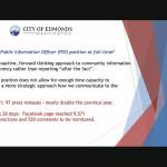 Edmonds City Council will soon vote on a series of proposed budget amendments.