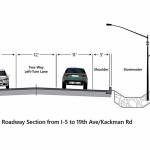 A 1.2-mile stretch of 236th Street NE near Arlington will be fully closed May 31 through Sept. 2 for a road project. (Stillaguamish Tribe of Indians)