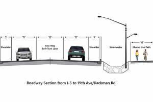 A 1.2-mile stretch of 236th Street NE near Arlington will be fully closed May 31 through Sept. 2 for a road project. (Stillaguamish Tribe of Indians)