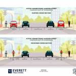 A graphic illustrates proposed bike lanes on Madison Street compared to the existing roadway use, which includes parallel parking on either side. (City of Everett)