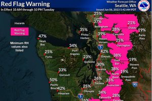 FireDanger-EDH-230606 [story]
Back
BasicDetailedUsage
P-FireDanger-EDH-230606.jpgdownload
Source
attached
Description
The Red Flag Warning has been expanded northward across the western Cascades through 10 PM this Tuesday due to continued dry conditions. (Photo provided by National Weather Service Seattle)
Tags

edit
Created 6/6/2023 1:59 pm
Uploaded 6/6/2023 1:59 pm
→↩