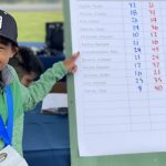 Everett's Max Soterakopoulos points to his name on the leaderboard after winning his division the Regional Qualifier for Drive, Chip and Putt, held last Saturday at Chambers Bay Golf Course in University Place. (Photo coutesy of Chris Soterakopoulos)