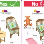 The Safe Sleep Cheat Sheet shows what's safe for infants and what should be avoided. Photo provided by the Snohomish County Health Department.