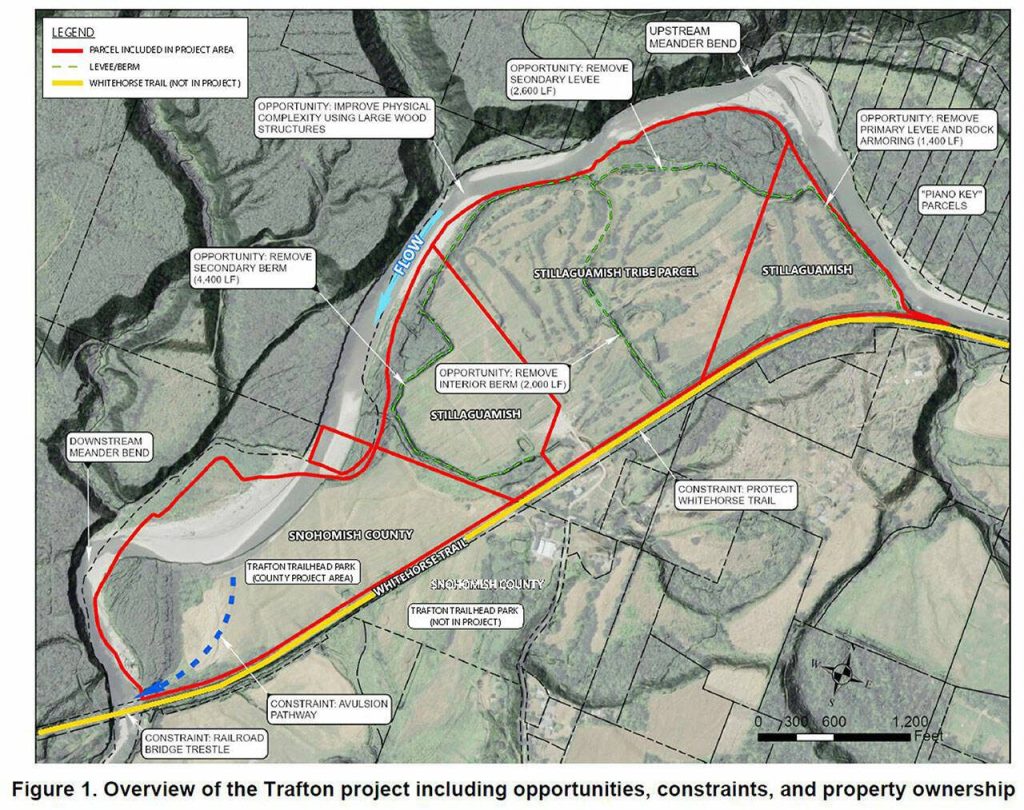 (Provided by Snohomish County)