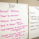 A number of biases are listed on a wall as part of an exercise during a community conversation about opioid use disorder on Thursday, June 27, 2024, at the St. Vincent DePaul Resource Center in Monroe, Washington. (Ryan Berry / The Herald)