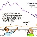 toon