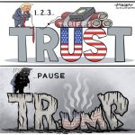 Editorial Cartoon by Graeme MacKay, The Hamilton Spectator – Thursday April 10, 2025

Trump's aggressive trade policies, particularly against China, create risks and uncertainties in an already fragile global economy.

The Risks of Trump's Trade Policy in Today's World

In a world already facing challenges from economic recovery and international tensions, President Trump's trade policies are adding more uncertainty and risk. His recent move to pause tariffs on some countries while sharply increasing them on China highlights a short-sighted strategy that could have long-lasting negative effects.

At a time when people are still recovering from the economic impacts of the pandemic, Trump's reliance on tariffs to negotiate trade deals often makes everyday goods more expensive for American families. This isn't just about protecting jobs; it's about making life harder for those who are already struggling with rising costs.

Markets thrive on stability, but Trump's unpredictable trade decisions create confusion and insecurity. While there may be some immediate benefits, like temporary stock market boosts, the constant changes can undermine long-term economic growth when the global economy is already on shaky ground.

Taking a tough stance on China with such high tariffs might seem strong, but it risks sparking a trade war that can hurt both countries and strain relationships with other trading partners. Instead of leading, the U.S. under Trump's policies is encouraging other countries to find new partners and solutions that don't rely on American markets.

Trump's approach also ignores how interconnected our world is. Trade isn't a win-lose situation; it's about cooperation and mutual benefit. By treating it like a competition where only one side can succeed, Trump fosters unnecessary conflict and retaliation, which only harms everyone involved.

In short, Trump's trade policies are not just misguided—they're risky for the U.S. and the world. As we face ongoing globa