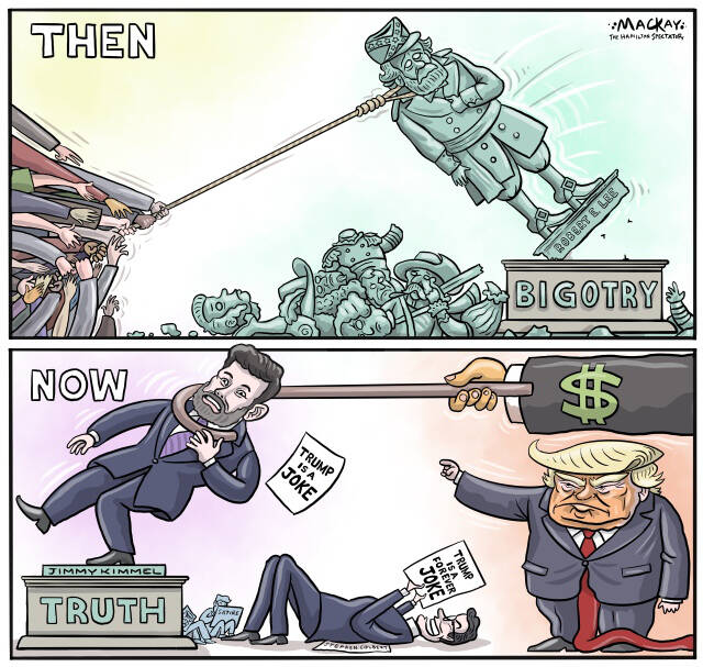 Editorial Cartoon by Graeme MacKay, The Hamilton Spectator – Friday September 19, 2025

The suspension of Jimmy Kimmel from ABC reveals Trump's administration using presidential power to silence critics, despite its proclaimed support for free speech.

Satirists Silenced Under Trump’s Iron Fist

The suspension of Jimmy Kimmel from ABC is a worrying sign of how presidential power is being used to silence critics. This move echoes tactics used by authoritarian regimes, where criticism is stifled to maintain control over public opinion. It's particularly ironic because the administration often claims to champion free speech, yet it quickly shuts down satirical voices that are essential for a healthy democracy.

News: ABC Pulls Jimmy Kimmel Off Air for Charlie Kirk Comments After F.C.C. Pressure https://www.nytimes.com/2025/09/17/business/media/abc-jimmy-kimmel.html

There's a clear double standard at play. President Trump and his team have defended the right to express harmful views, yet they are swift to silence any criticism directed at them. Vice President JD Vance’s criticism of European speech laws highlights this hypocrisy. While he condemns restrictions abroad, the administration he represents limits free speech at home, allowing hate speech but blocking dissent.

Satire, like Kimmel’s, plays a crucial role in questioning authority and sparking public debate. By targeting satirists, the administration tries to suppress one of the most effective ways of holding power accountable. This crackdown is part of a larger pushback against cultural changes that challenge traditional narratives. The removal of statues of controversial historical figures has faced backlash from those who see it as erasing history, but it's really about reexamining our past.

Analysis: Reactions to ABC’s Pulling of ‘Kimmel’ Reflect America’s Partisan Divide  https://www.nytimes.com/2025/09/17/arts/television/jimmy-kimmel-pulled-reactions.html

Using presidential power to sile